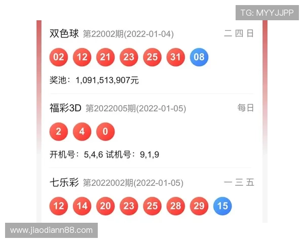 北京最新3D开奖结果今日公布,快来看看你中奖了吗?